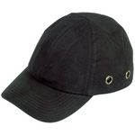 wolfcrat safety cap