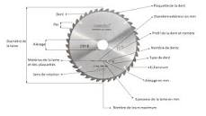 How to choose a circular saw blade?