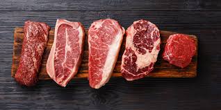 What are the best cuts of meat to roast?