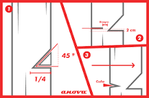How to cut down a big tree? How to cut down a big tree?