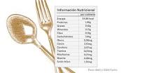 What are the benefits of edible cutlery?