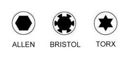 Why is it called a Bristol key?