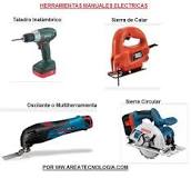 What are power tools? What are power tools?