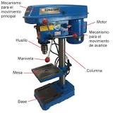 What are the parts of a bench drill?