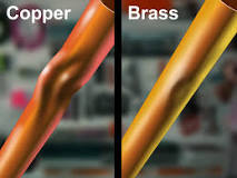 How do you know if it's copper?