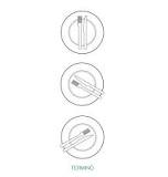 How to place the cutlery at the end of the meal?  - A PUZZLE