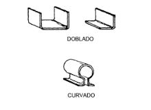 What is bend and bend?