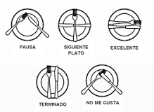 What is the language of the forks?