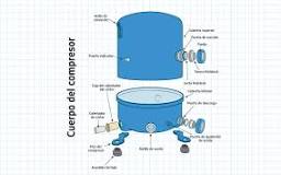 How does the hermetic compressor work?
