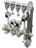 What are the tappets of an engine?