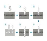 How to make a hole in reinforced concrete? How to make a hole in reinforced concrete?