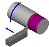 What is conventional turning?