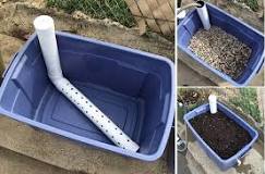 What is capillary irrigation?