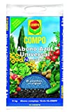 COMPO Novatec Universal Fertilizer Blue, 5 kg