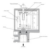 What is a compressor pressure switch?
