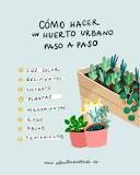 What materials are used for a vegetable garden?